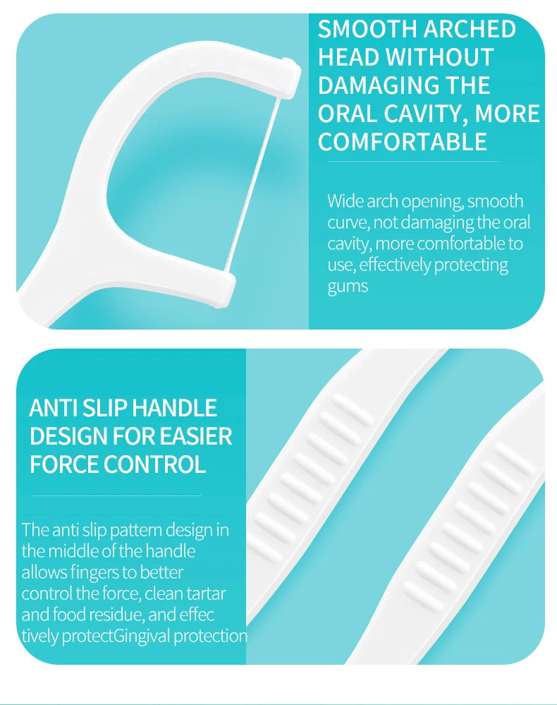 ClaryFloss – Porte-Fil Dentaire Portable