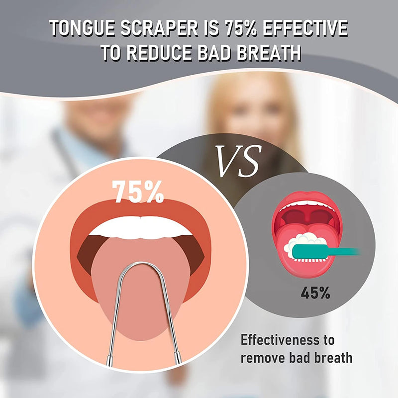 ClaryTongue – Gratte-Langue en Acier Inoxydable