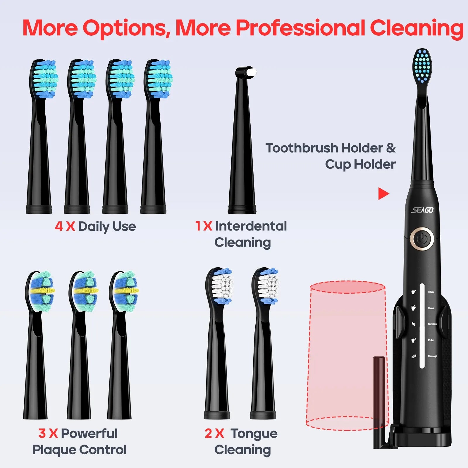 SeagoBrush USB – Brosse À Dents Électrique Rechargeable + 10 Têtes