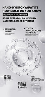ProBioWhite – Dentifrice Probiotique Hydroxyapatite