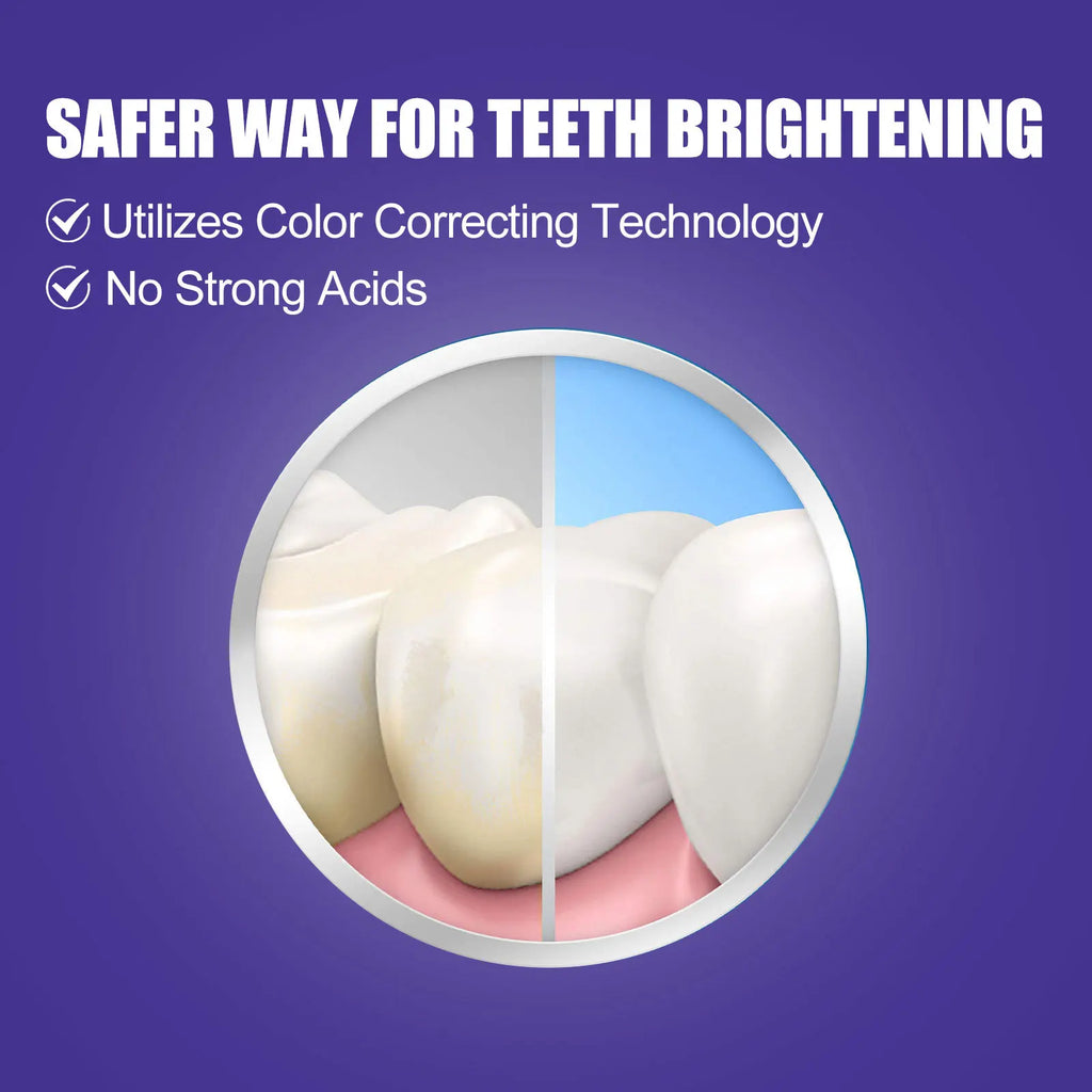 BrightV34 – Dentifrice Blanchissant Instantané