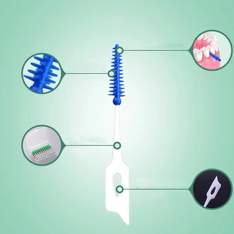 InterClean – Brossettes Interdentaires Souples