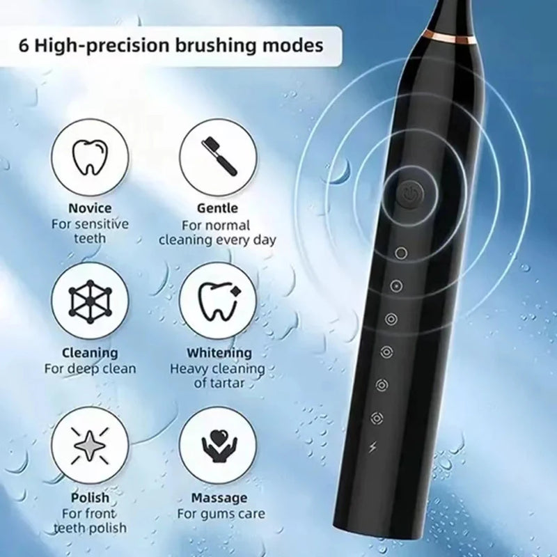 ClarySonic X3 – Brosse à Dents Sonique Rechargeable