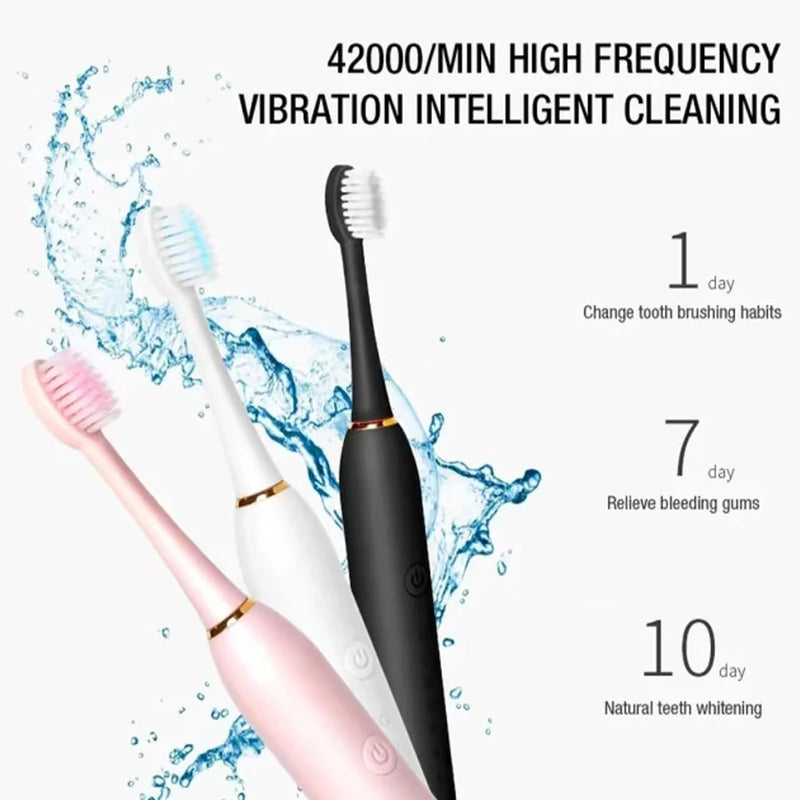 ClarySonic X3 – Brosse à Dents Sonique Rechargeable