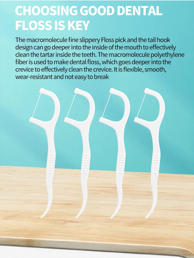 ClaryFloss – Porte-Fil Dentaire Portable