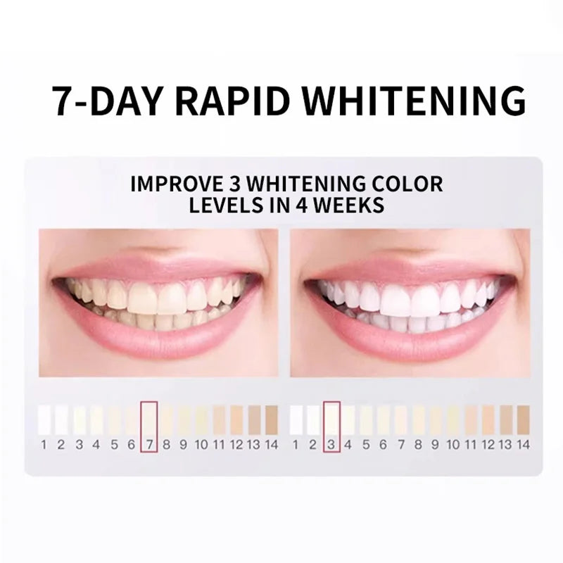 ProBioWhite – Dentifrice Probiotique Hydroxyapatite