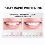 ProBioWhite – Dentifrice Probiotique Hydroxyapatite