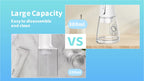 H2oFloss 2-en-1 – Irrigateur Portable Dentaire & Nasal