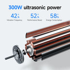 UltraScale 5D – Détartreur Ultrasonique Éliminateur de Plaque