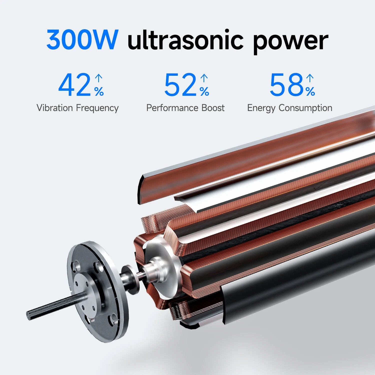 UltraScale 5D – Détartreur Ultrasonique Éliminateur de Plaque