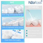 H2oFloss 2-en-1 – Irrigateur Portable Dentaire & Nasal
