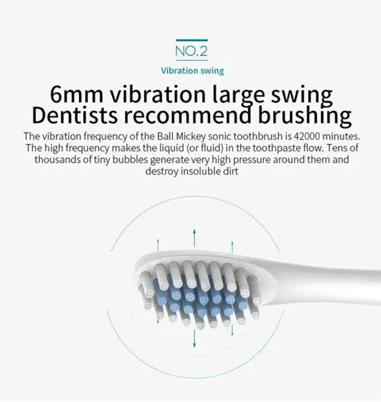 ClarySonic X3 – Brosse à Dents Sonique Rechargeable