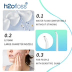 H2oFloss 2-en-1 – Irrigateur Portable Dentaire & Nasal