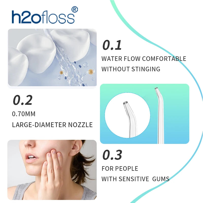 H2oFloss 2-en-1 – Irrigateur Portable Dentaire & Nasal
