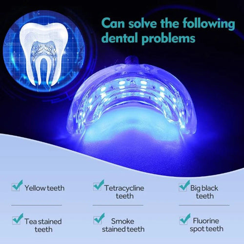 BlueLightPro – Appareil Blanchiment Dentaire Lumière Bleue
