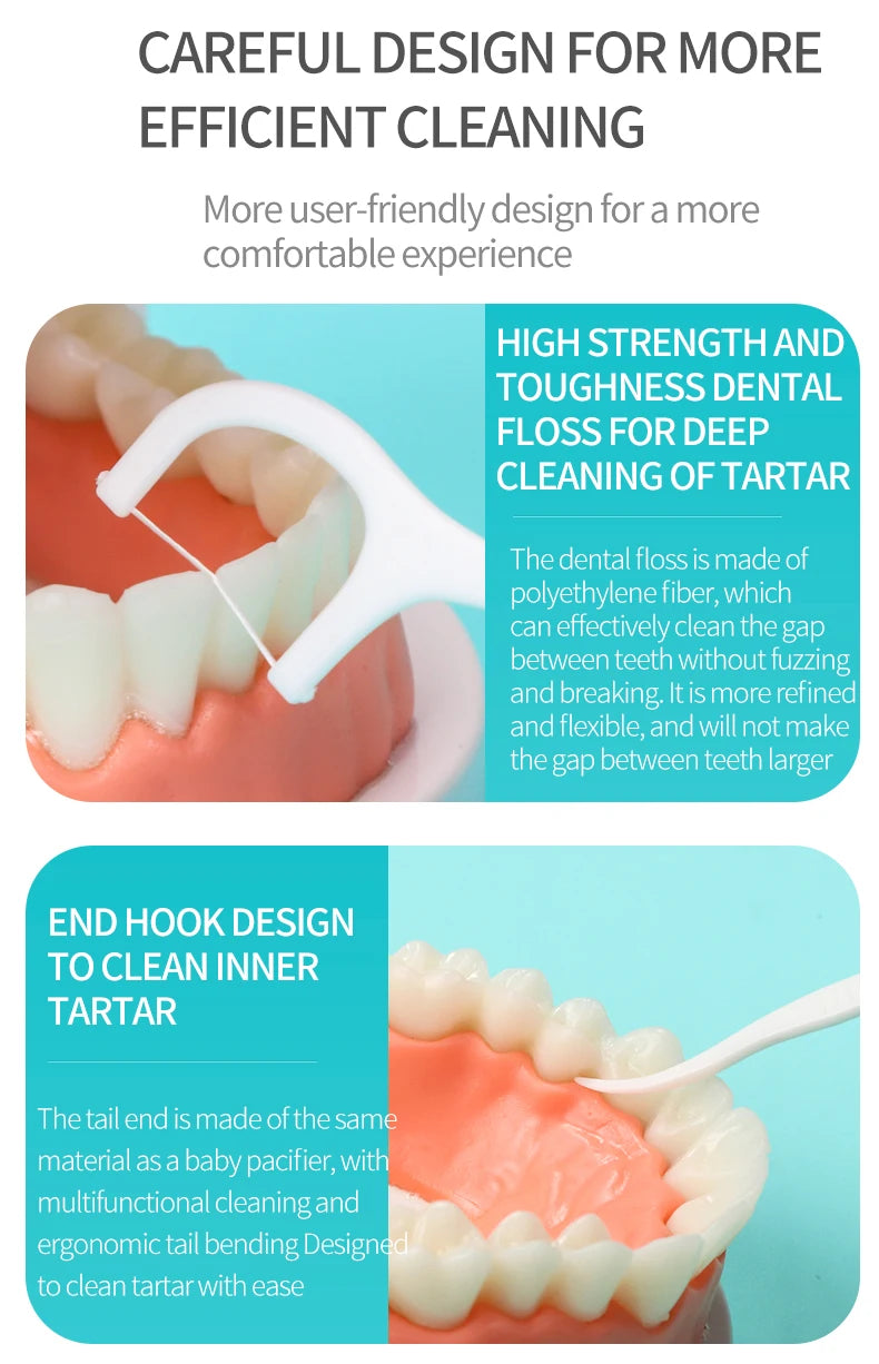 ClaryFloss – Porte-Fil Dentaire Portable