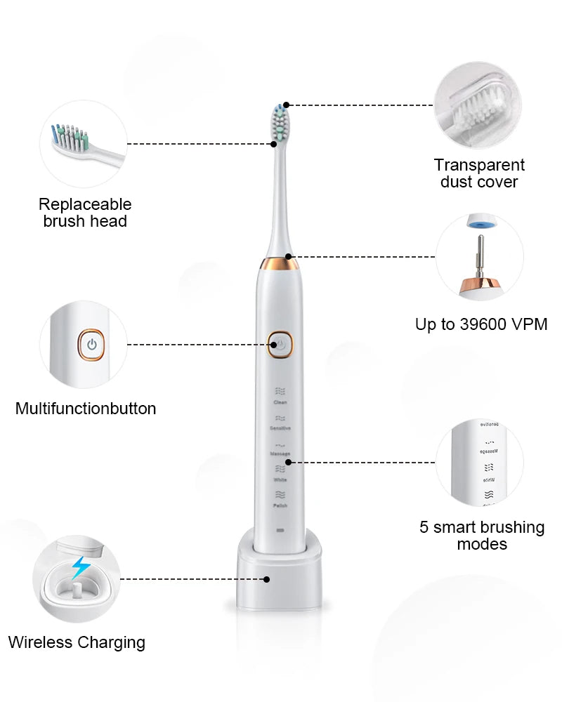 SarmoSmile S100 – Brosse À Dents Sonique Ultrasonique Blanchissante