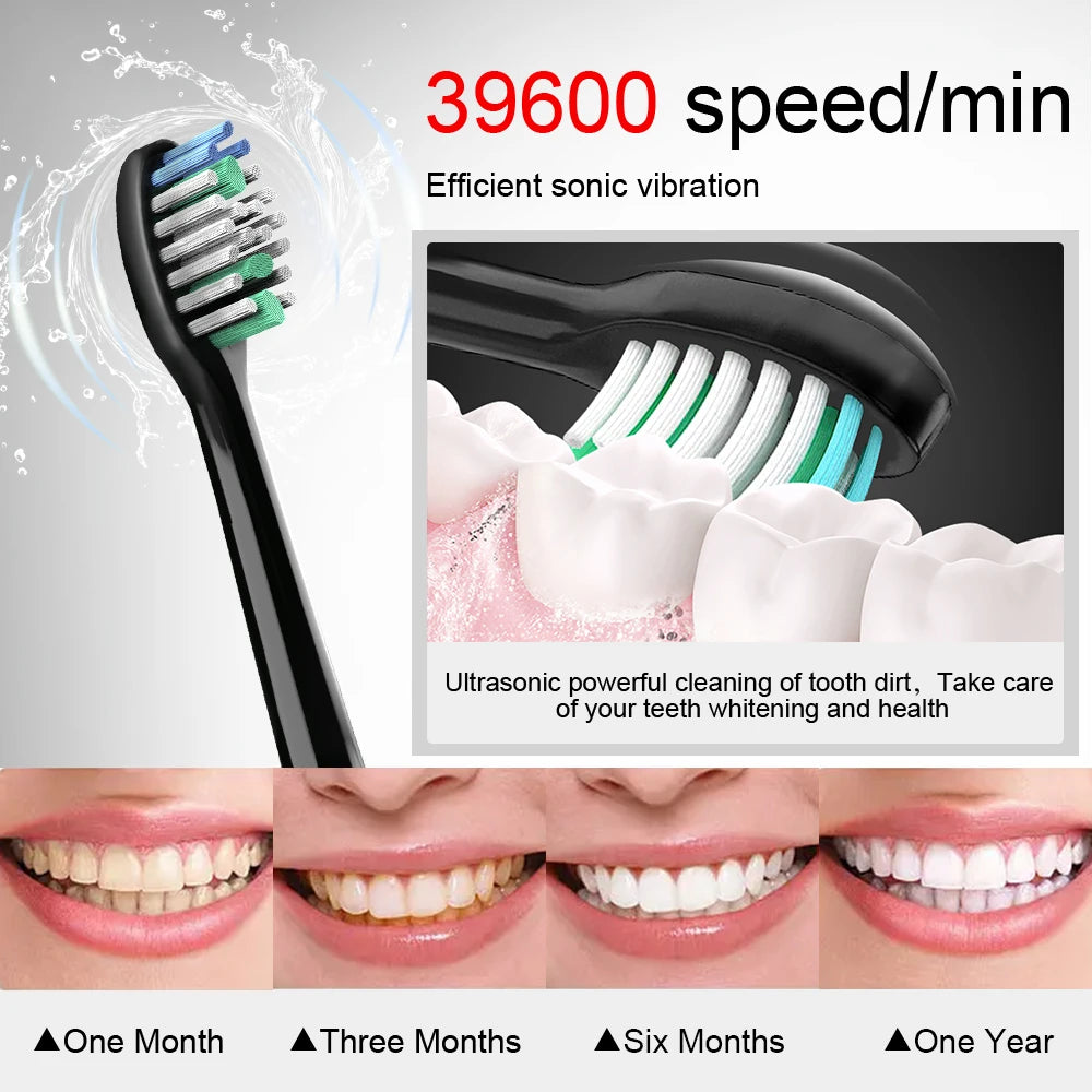 SarmoSmile S100 – Brosse À Dents Sonique Ultrasonique Blanchissante