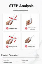 MiniJet Cure-dent – Irrigateur Haute Pression Style Cure-Dent