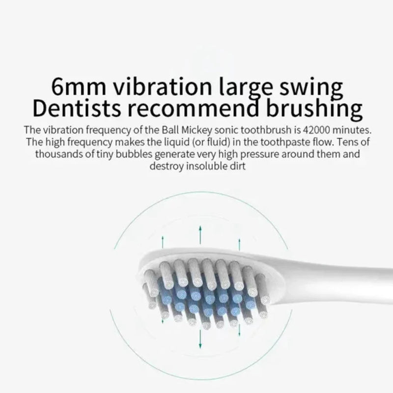 ClarySonic X3 – Brosse à Dents Sonique Rechargeable