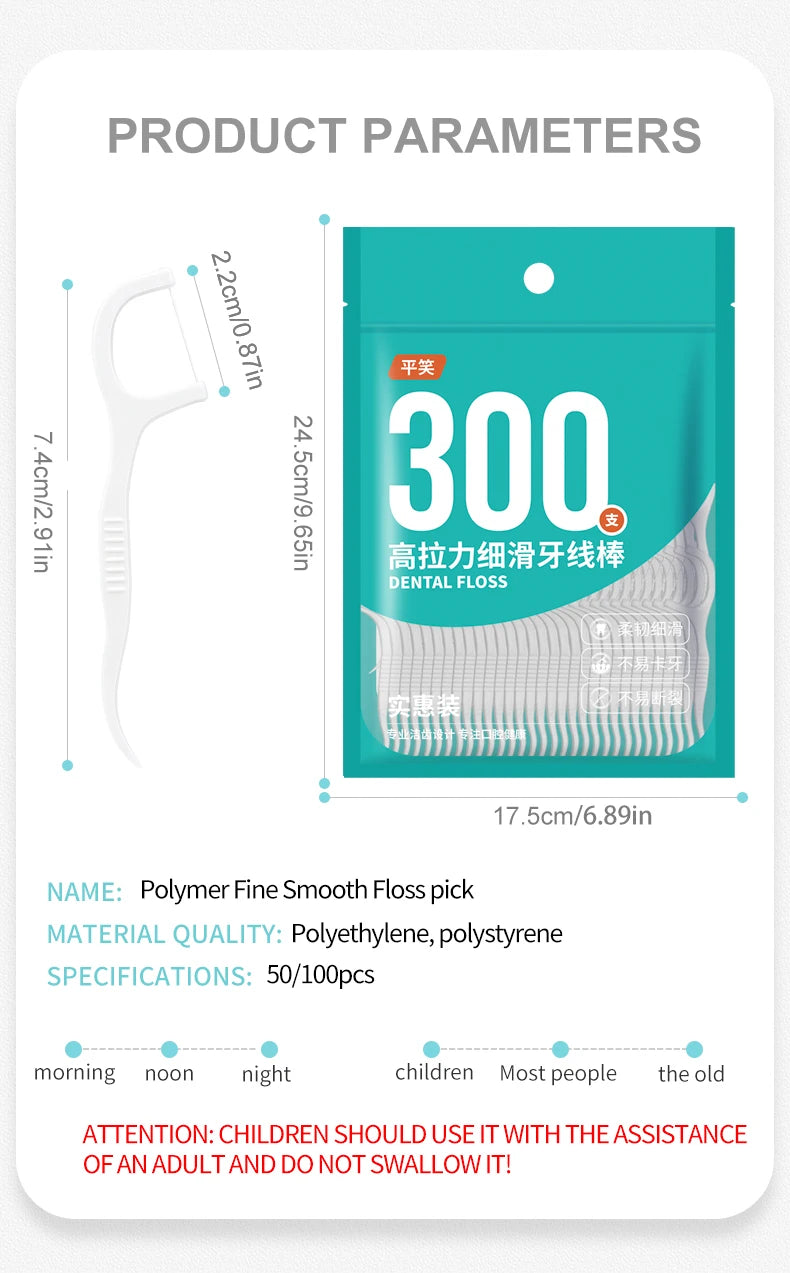 ClaryFloss – Porte-Fil Dentaire Portable