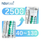 H2oFloss 2-en-1 – Irrigateur Portable Dentaire & Nasal