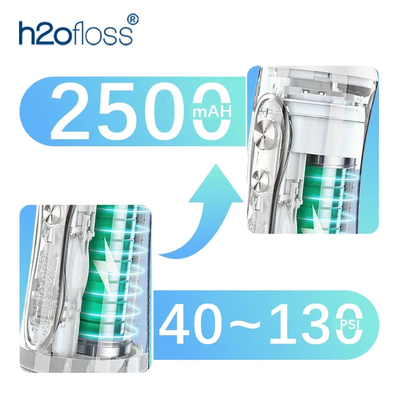 H2oFloss 2-en-1 – Irrigateur Portable Dentaire & Nasal
